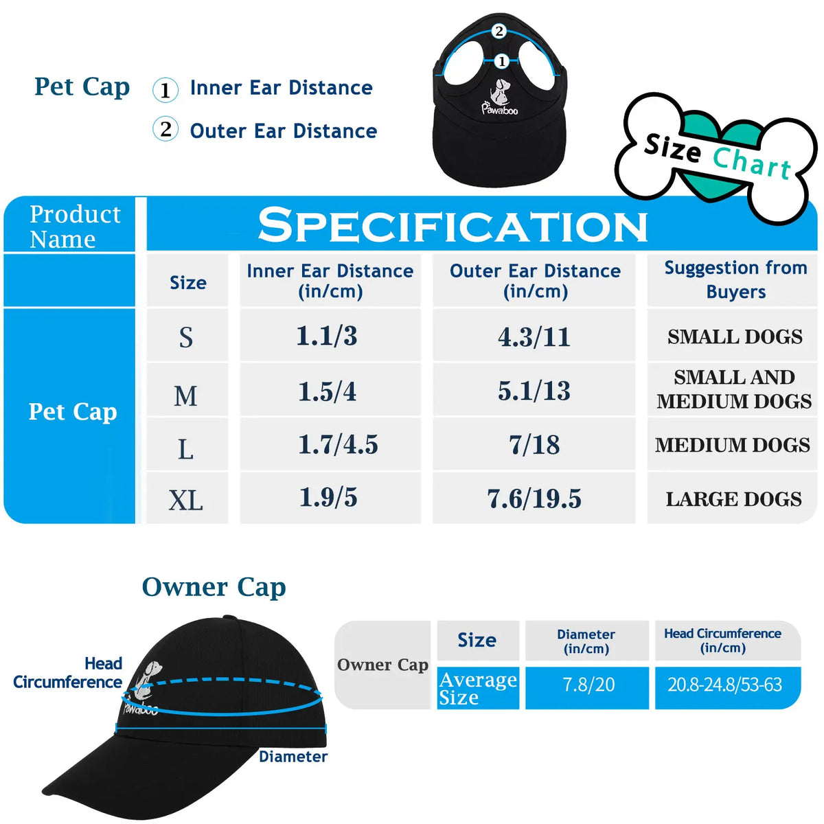 Matching Owner & Dog Baseball Cap Set  Adjustable Cotton Pet Visor with Ear Holes | UV Sun Protection Dog Mom & Dad Gift | Breathable & Machine Washable Outdoor Fashion (2PC Set)